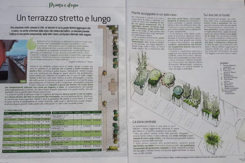 casa in fiore marzo